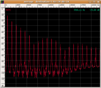 Spettro tr 512 molti poli.png