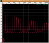 Spettro tr 512 passaalto 1000.png
