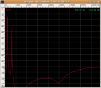 Spettro tr 512 passabasso 2000.png