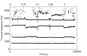 Formanti vocali acute.png