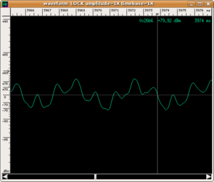 Onda CL Armonici3.png