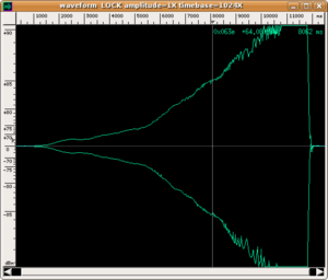 Onda CL Crescendo.png