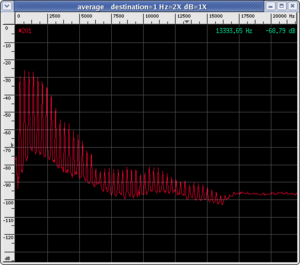 Spettro TR Direzione verso mic.png