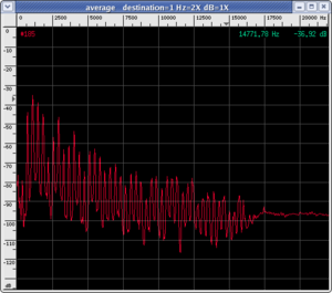 Spettro TR Sordina trasp.png
