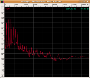 Spettro medio FL Sib.png