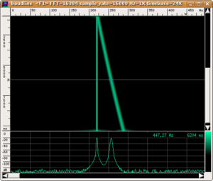 Spettro sweep 220 290 Hz.png
