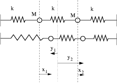 Catena 2 oscillatori.png