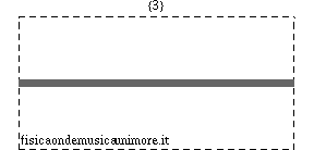 Bar clamped free 3.gif