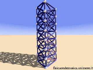 Edificio modello terremoto.gif