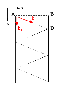 Guida onda gruppo.png