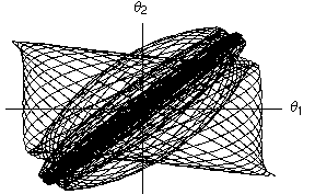 Liss metronomi accoppiati.png