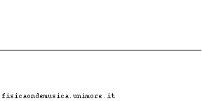 Riflessione impulso da estremo libero.gif