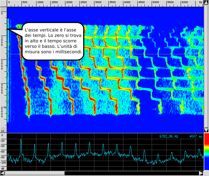 Tutorial spettrogramma 1.png