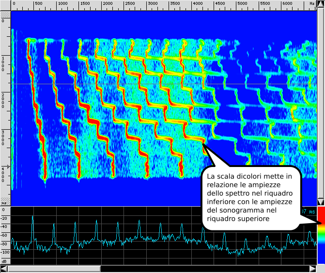 Tutorial spettrogramma 10.png