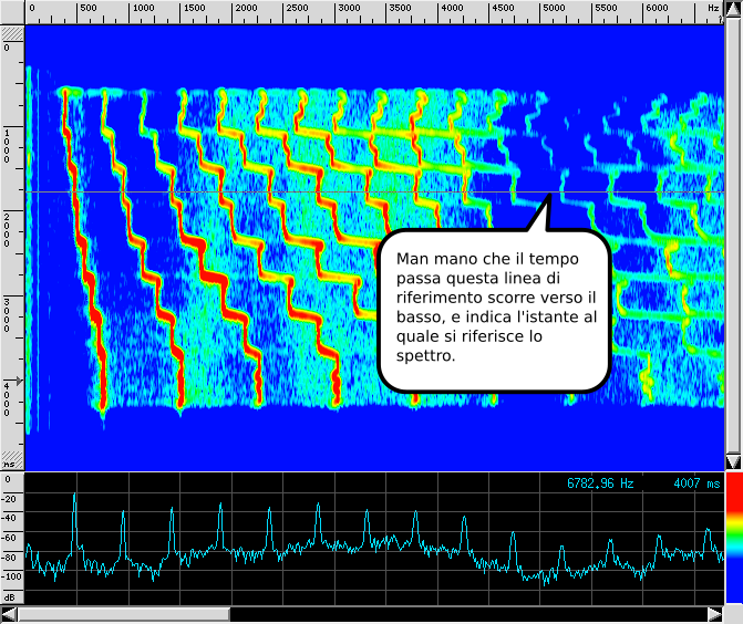 Tutorial spettrogramma 2.png