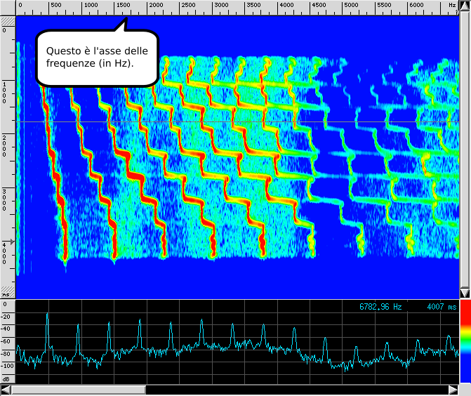 Tutorial spettrogramma 5.png