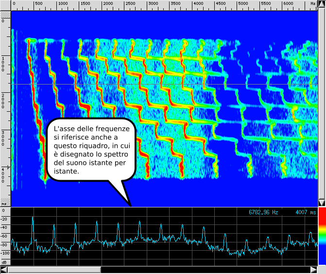 Tutorial spettrogramma 6.png