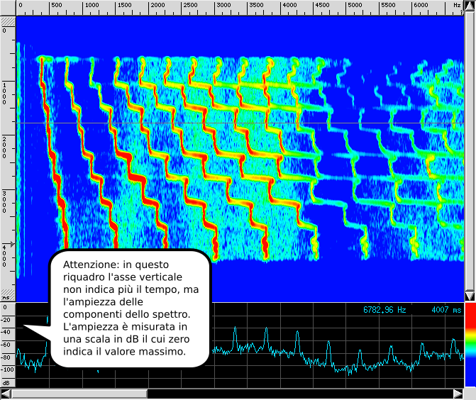 Tutorial spettrogramma 7.png
